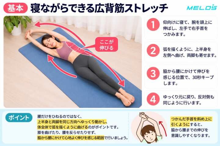 寝ながら広背筋ストレッチ