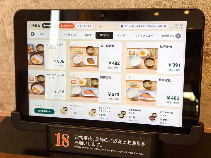 写真②