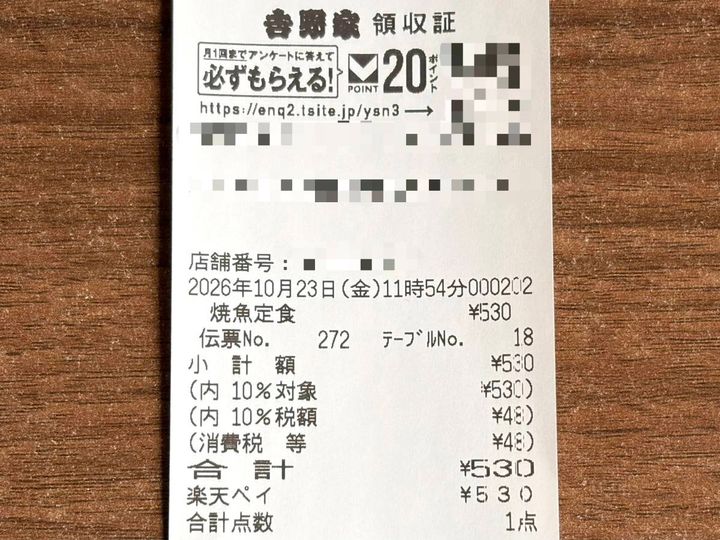 写真③