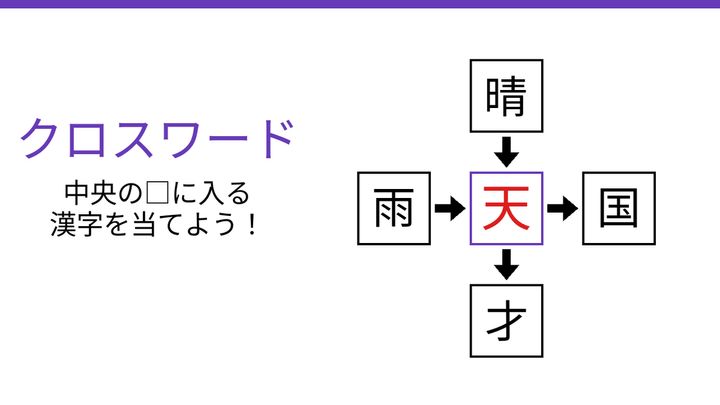 【二字熟語クロスワード】晴・雨・国・才に共通する一文字は？の解答画像
