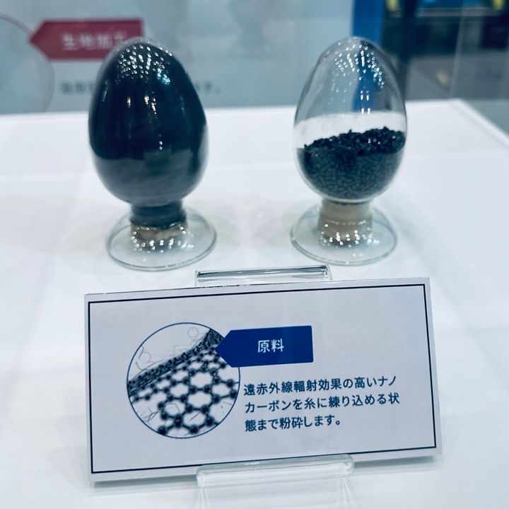 ワークマン2026年秋冬新作発表会のメディヒール コスモス展示ゾーンにディスプレイされていた、アウトラスト®️マイクロカプセルの見本