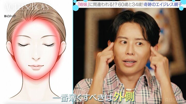 【写真・画像】「コウメ太夫みたいに…」 娘と姉妹に間違われる“奇跡の60歳”女性、若い頃は肌へのコンプレックスから“白塗り”に 2枚目