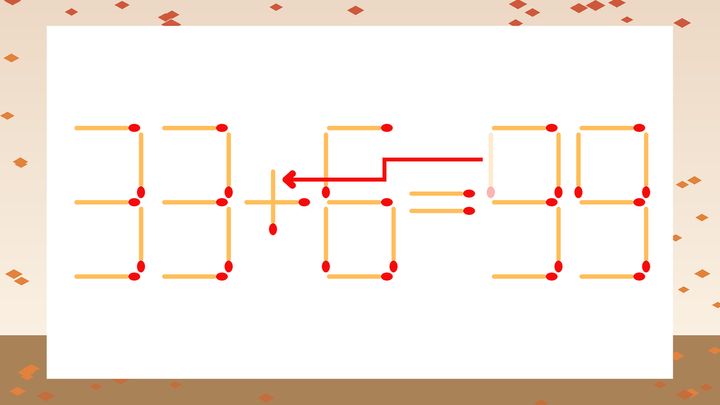 【マッチ棒クイズ】1本だけ動かして正しい式に：33-6=99？の解答画像