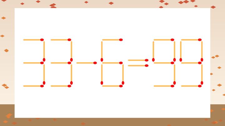 【マッチ棒クイズ】1本だけ動かして正しい式に：33-6=99？の問題画像