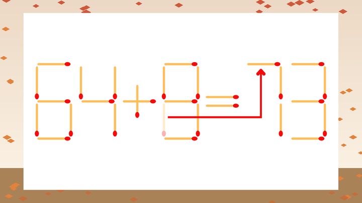 【マッチ棒クイズ】1本だけ動かして正しい式に：64+8=13？の解答画像