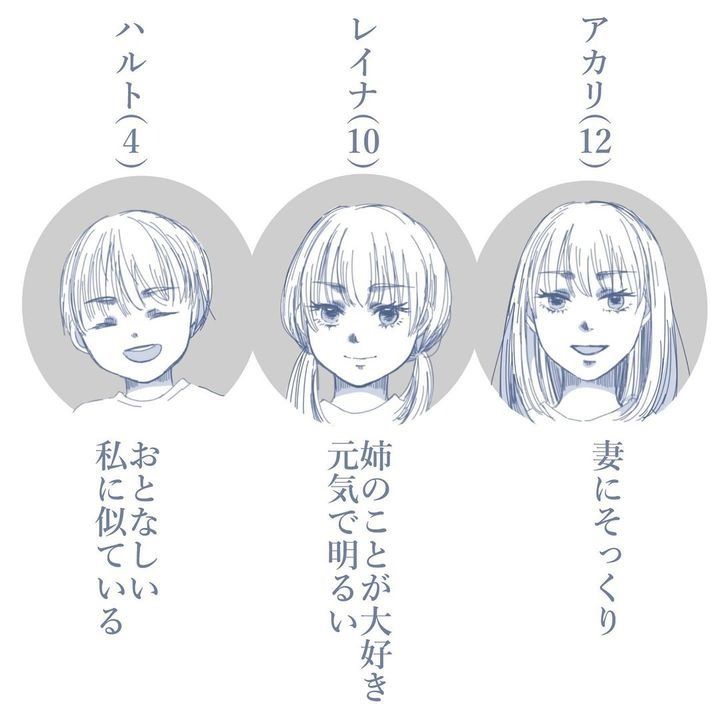 見えない地獄〜僕は家族に裏切られた〜のサムネイル